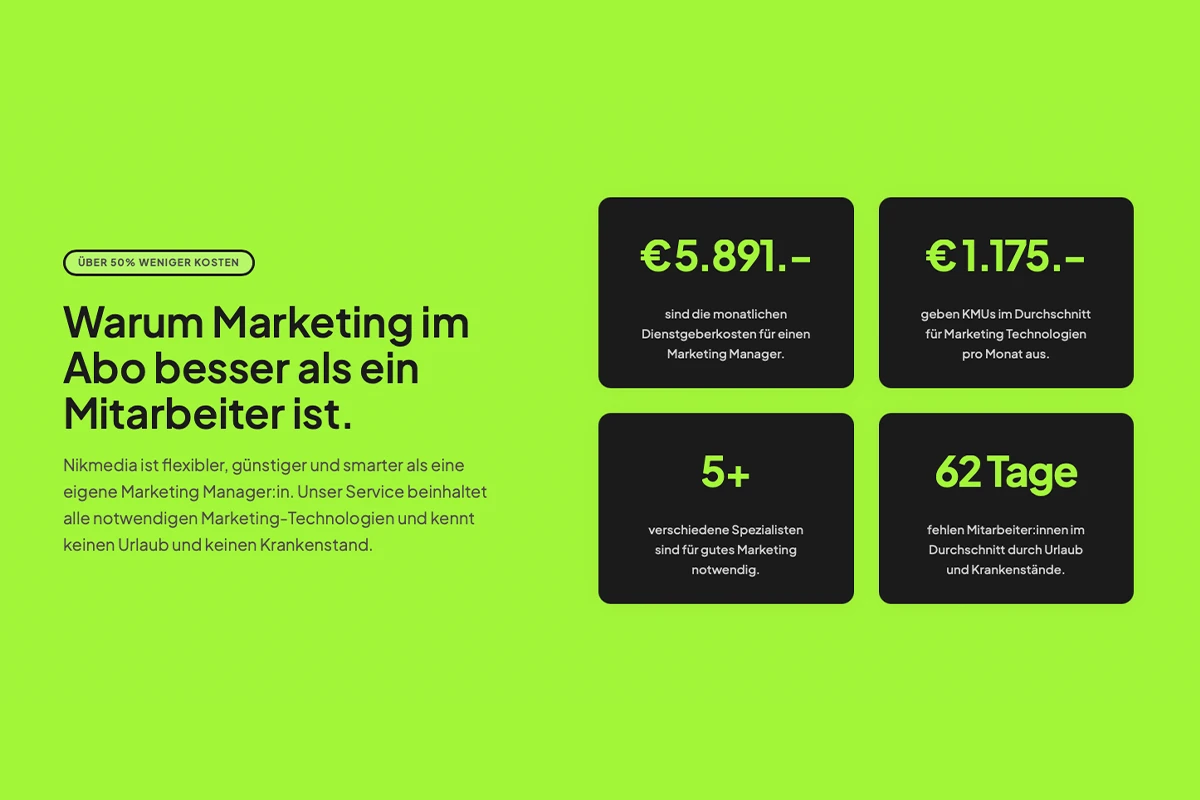 Marketing-Mitarbeiter Kosten: Warum ein Abo-Modell die sicherere Wahl ist