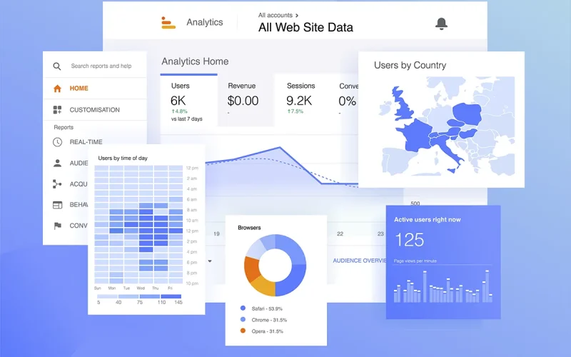 Google Analytics über Google Tag Manager einbinden